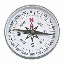 magnetic compass 